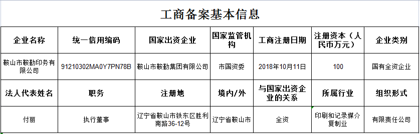 鞍山市鞍勤印务有限公司